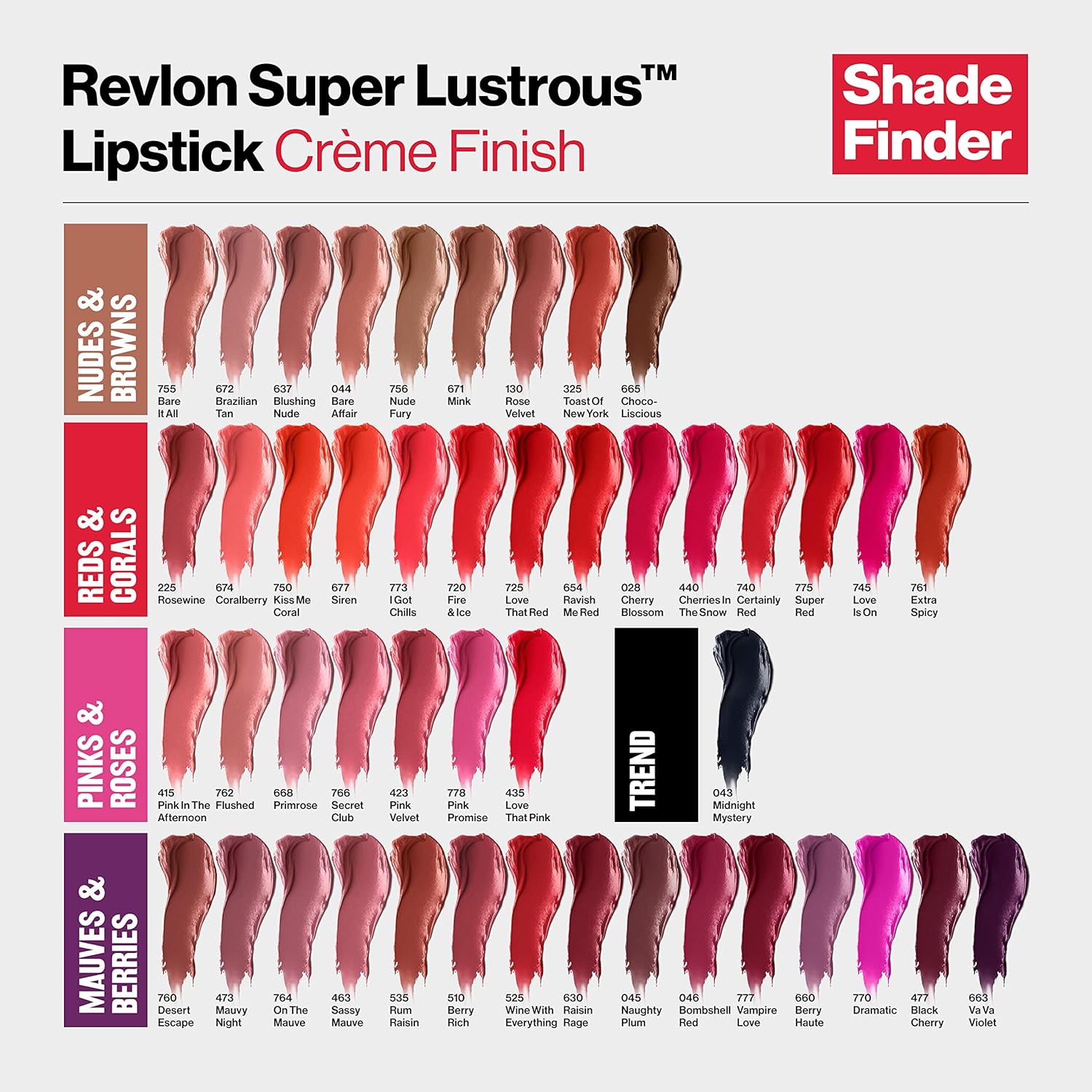 Revlon Super Lustrous Lipstick, High Impact Lipcolour (4)